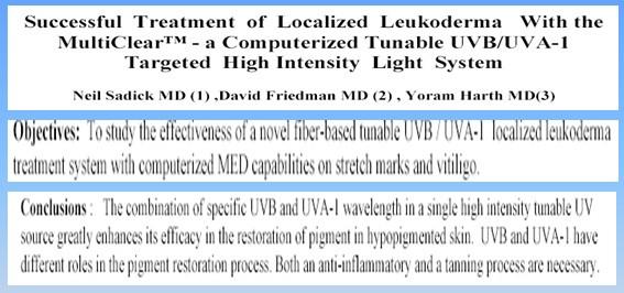 Targeted Phototherapy 38